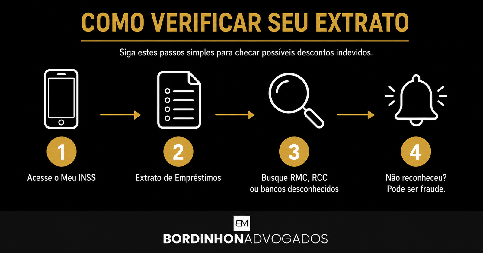 Como verificar seu extrato no Meu INSS em 4 passos
