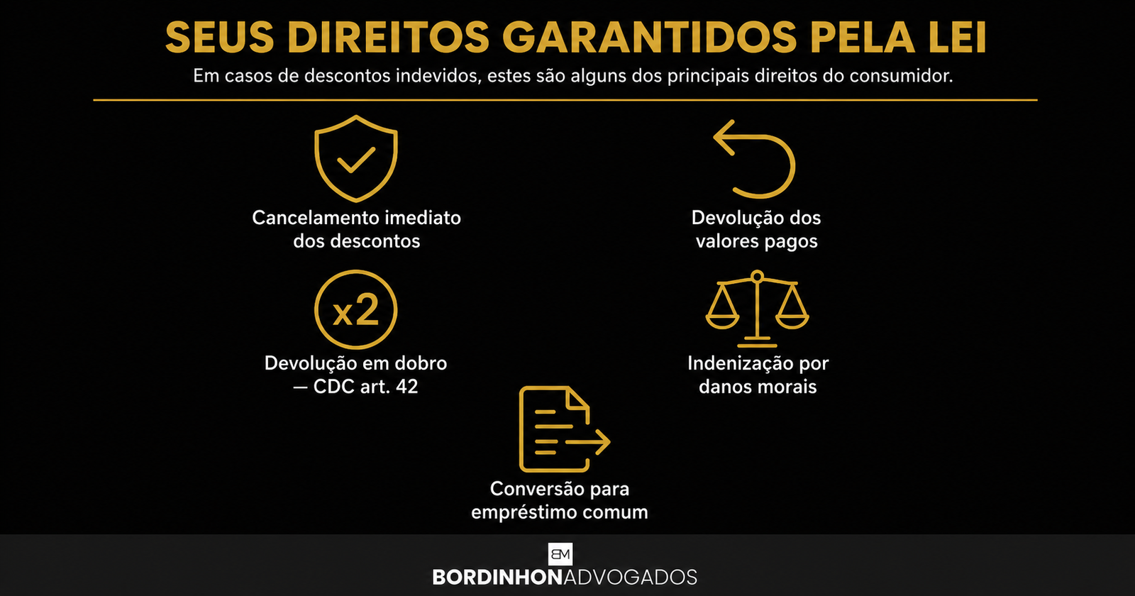 Fraude no Consignado do INSS: Você Está Perdendo Dinheiro Todo Mês Sem Saber?