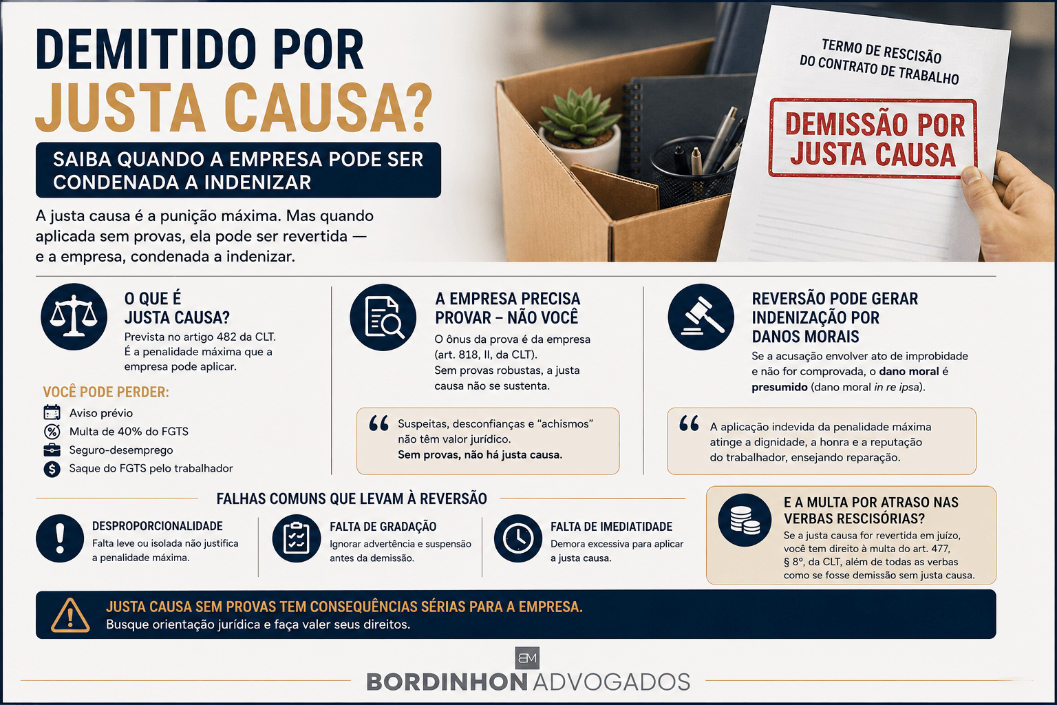 Demitido por Justa Causa? Saiba Quando a Empresa Pode Ser Condenada a Indenizar