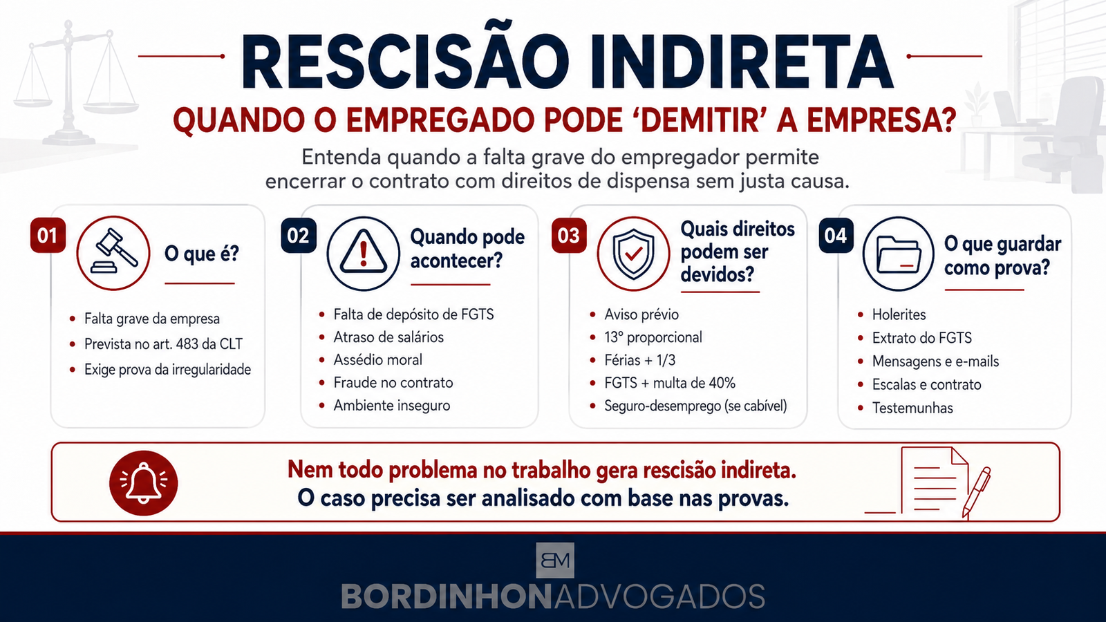 Rescisão indireta: quando o empregado pode “demitir” a empresa?